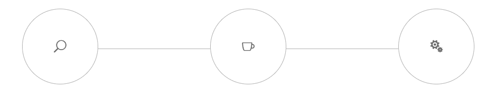 Three connected circular icons representing a simple workflow: a search icon, a coffee cup in the middle, and a settings gear on the right.